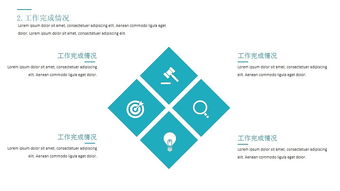 高端極簡商業計劃方案 賦能創業融資與商務咨詢服務